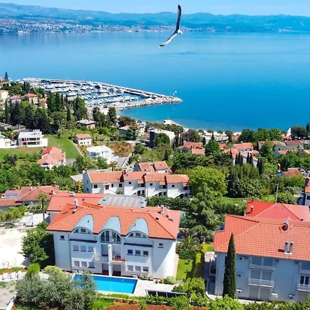 Sea View In * Ičići