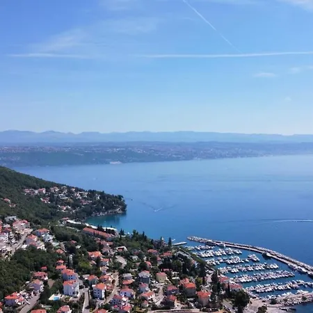 Sea View In Appartement Ičići