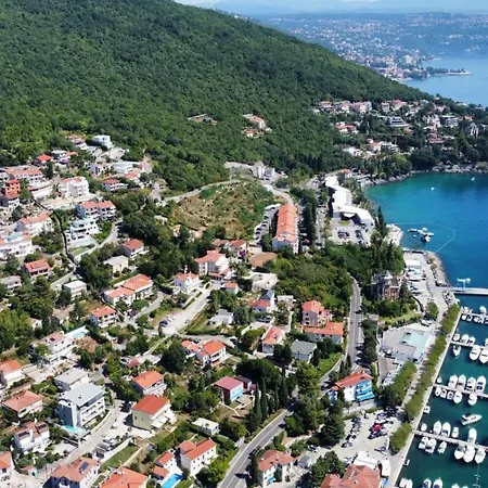 Sea View In Appartement *